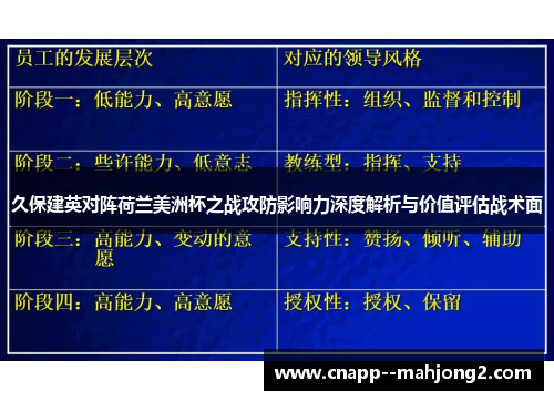 久保建英对阵荷兰美洲杯之战攻防影响力深度解析与价值评估战术面 久保建英对阵荷兰美洲杯之战攻防影响力深度解析与价值评估战术面