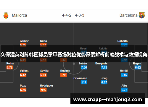 久保建英对阵韩国球员意甲赛场对位优势深度解析前瞻战术与数据视角 久保建英对阵韩国球员意甲赛场对位优势深度解析前瞻战术与数据视角
